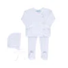 Baby Neutral White Pointelle Wrap Set With Hat 1 Baby Neutral White Pointelle Wrap Set With Hat -Baby Clothing Store 4815 82561.1671171602